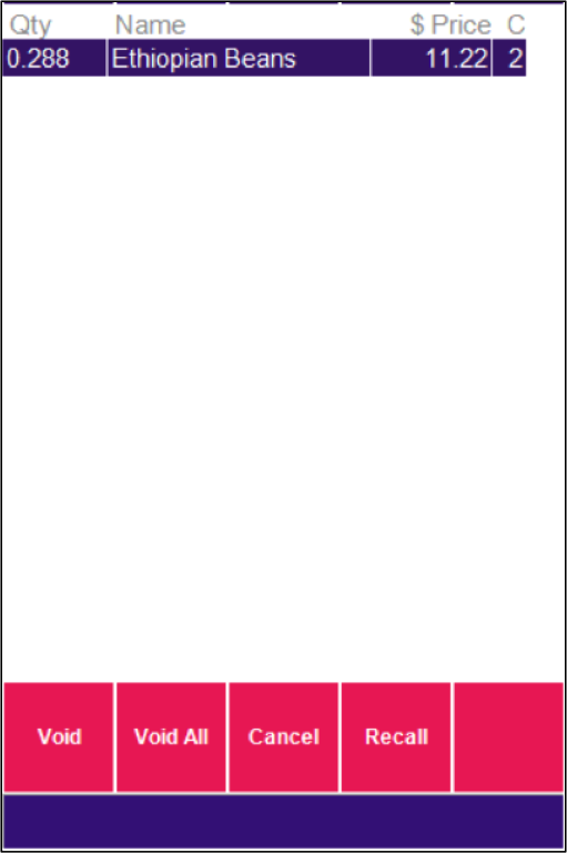 ISW4